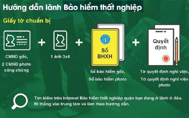 Người lao động nắm vững những cách tính bảo hiểm thất nghiệp chính xác.